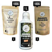 Dünger-Set "Klein" – Dein Boost...