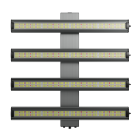 GCx-16 PWR B-Ware